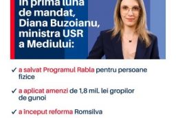 USR-mediu
