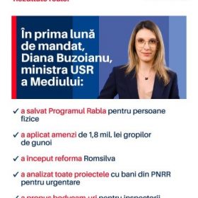 USR-mediu