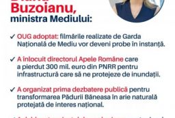 Diana Buzoianu