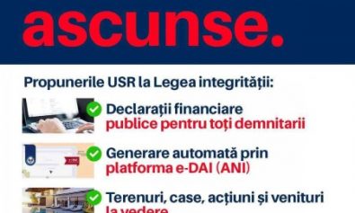USR- ANI