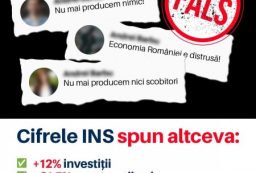USR-ecconomie
