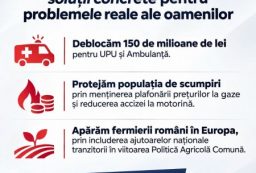 PSD - sanatate