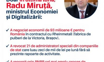 Radu Miruta