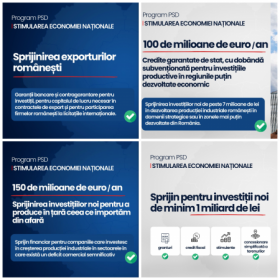 program stimulare economica PSD