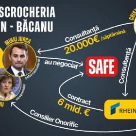 Bolojan - trafic de influenta