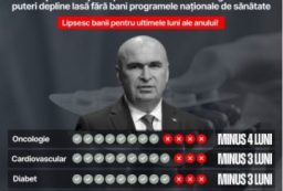 bolojan