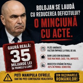 bolojan