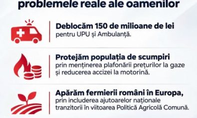 PSD - sanatate